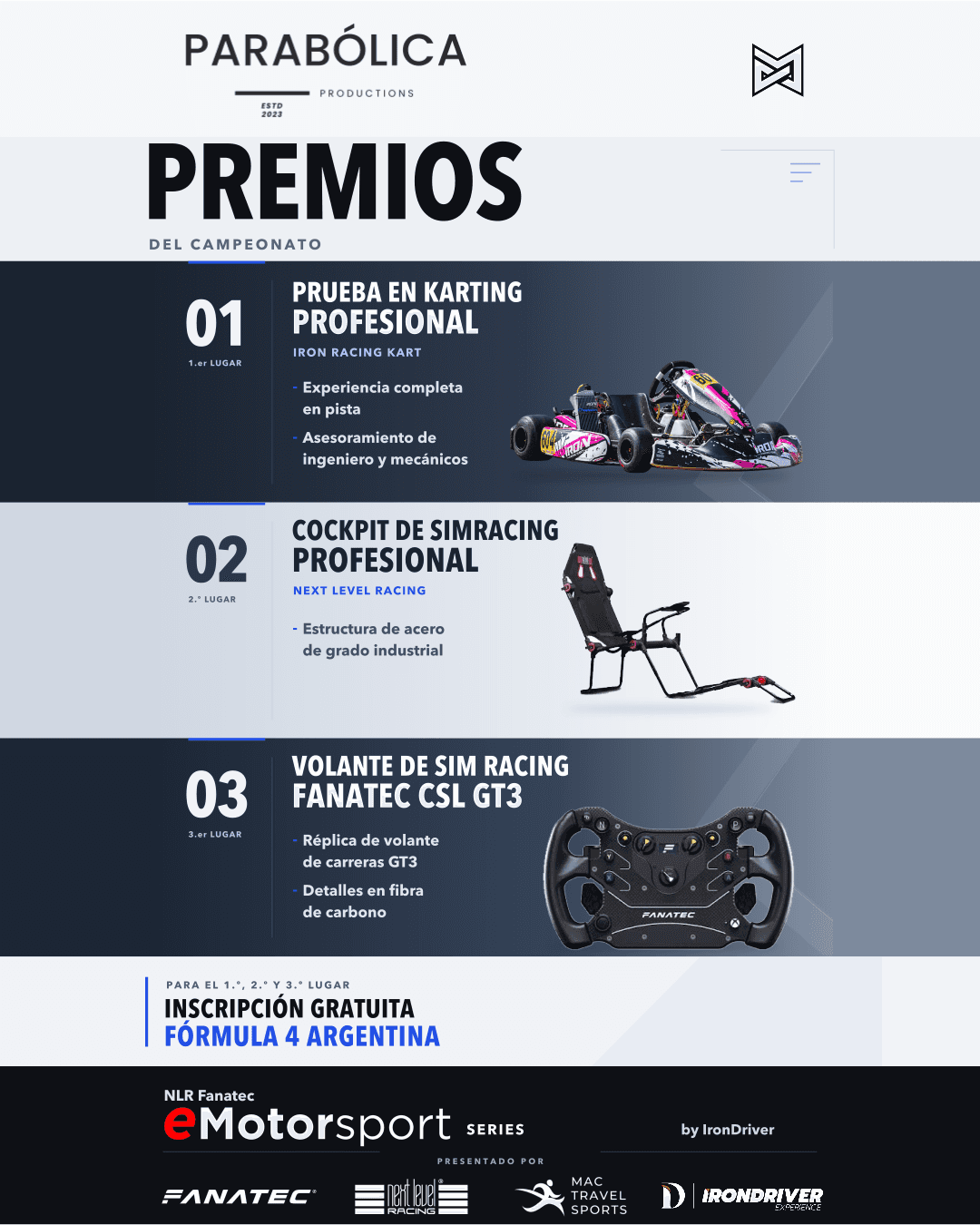 Premios del Campeonato - NLR Fanatec eMotorsport Series Edición 2