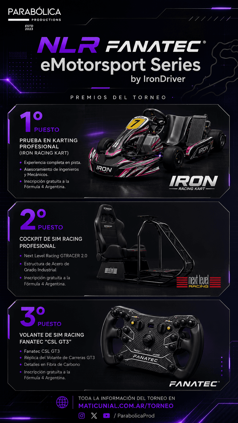 Premios del torneo